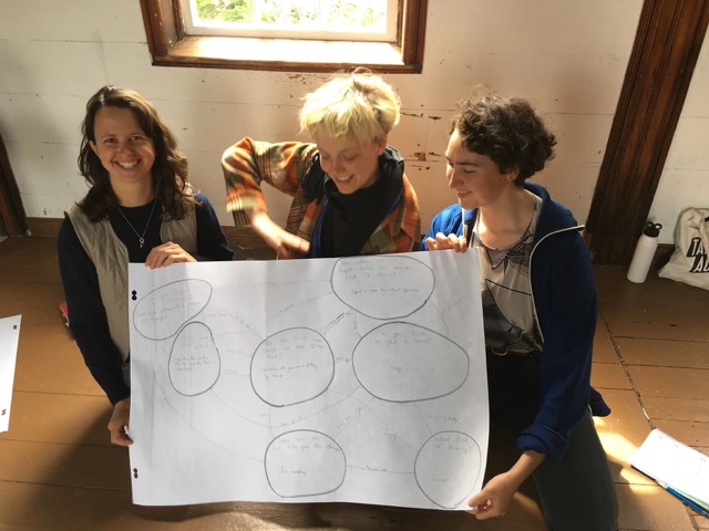 Trois personnes sourient en tenant ensemble un papier sur lequel est dessiné un diagramme.